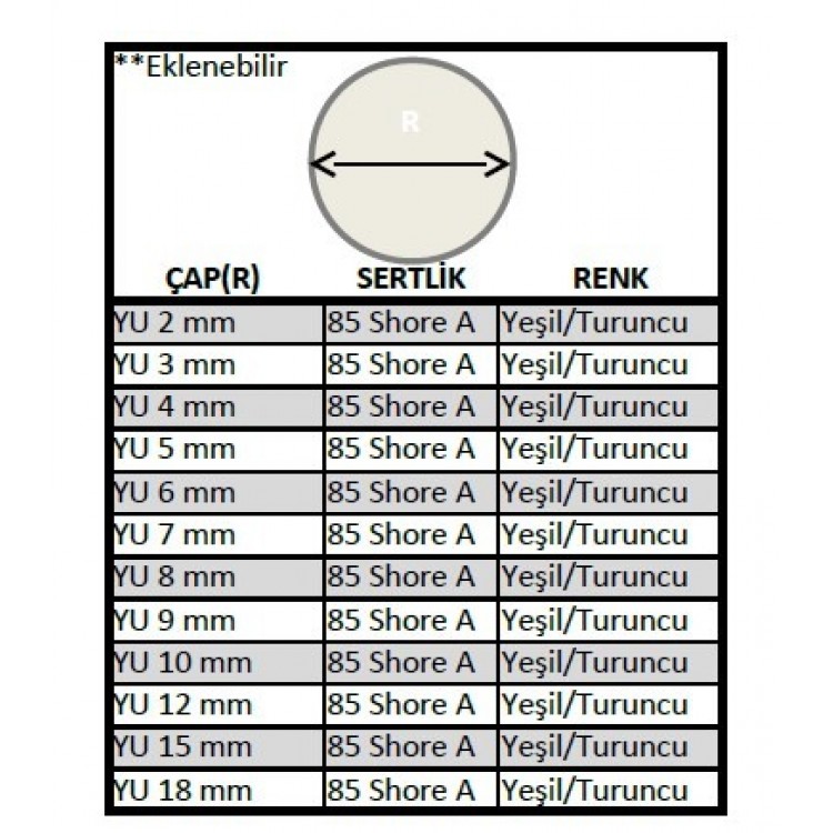 ÇAP 12 mm P/U YUVARLAK KAYIŞ